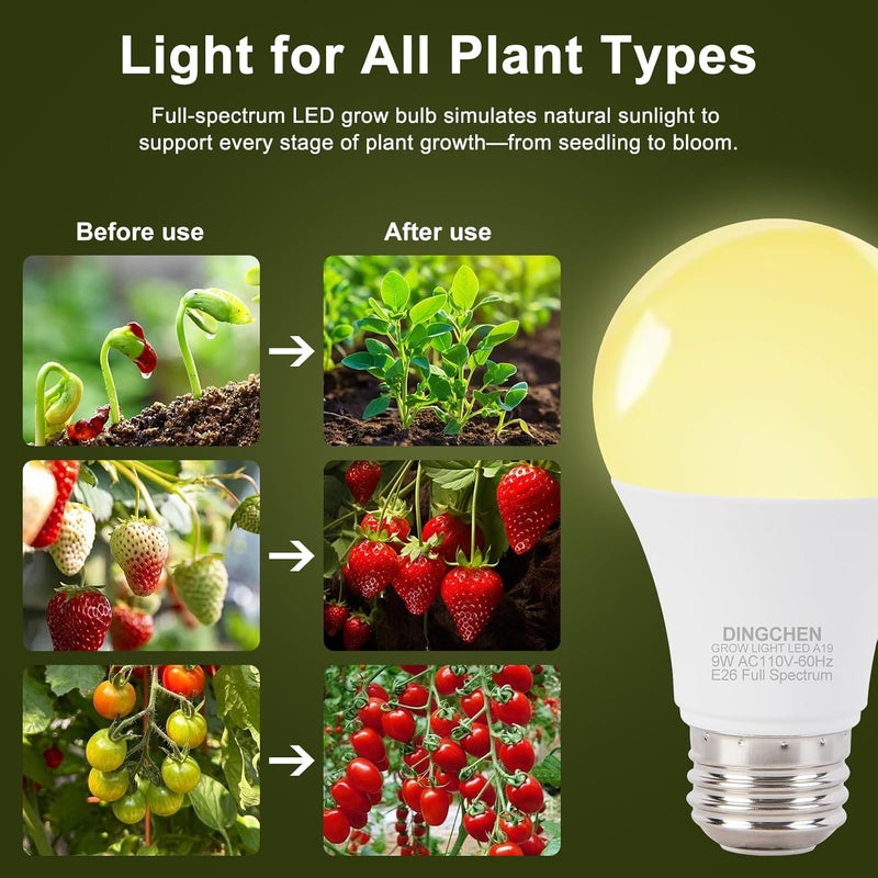 DingChen Grow Light Bulbs, A19 Full Spectrum Light Bulb, 9W Plant Grow Lights Bulbs (100W Equivalent), E26 Base, for Indoor Plants, Herbs, Flowers, Vegetables, 3 Pack - Image 2